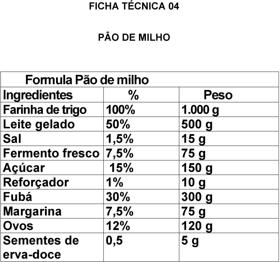 000 g Leite gelado 50% 500 g Sal 1,5% 15 g Fermento fresco 7,5% 75 g