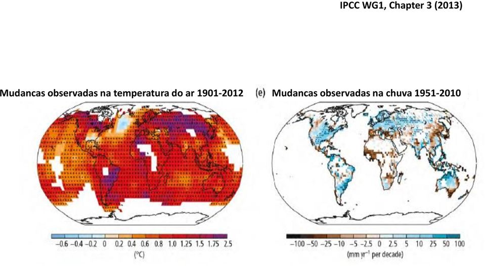 temperatura do ar 1901-2012 
