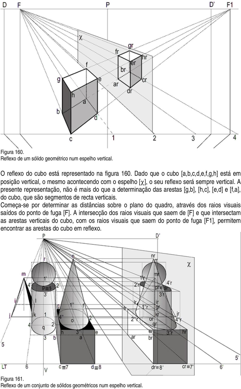 A presente representação, não é mais do que a determinação das arestas [g,b], [h,c], [e,d] e [f,a], do cubo, que são segmentos de recta verticais.