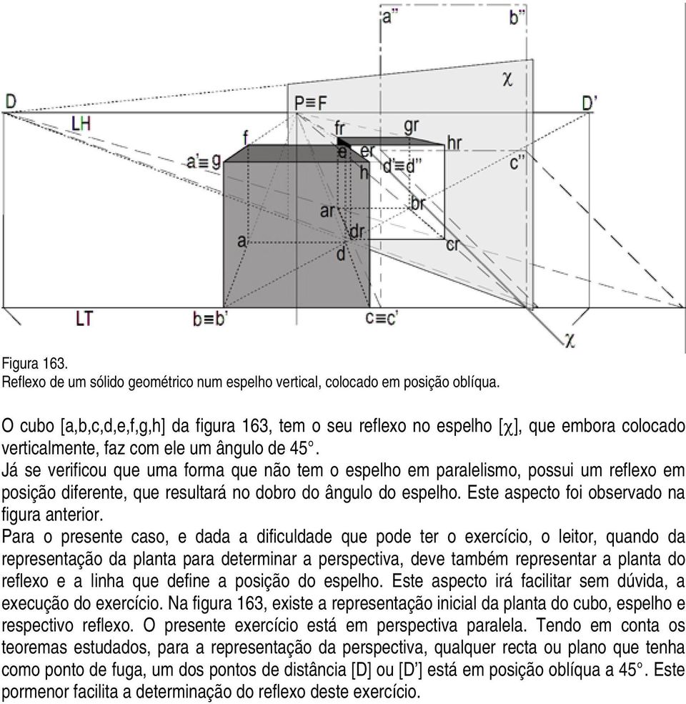 Já se verificou que uma forma que não tem o espelho em paralelismo, possui um reflexo em posição diferente, que resultará no dobro do ângulo do espelho. Este aspecto foi observado na figura anterior.