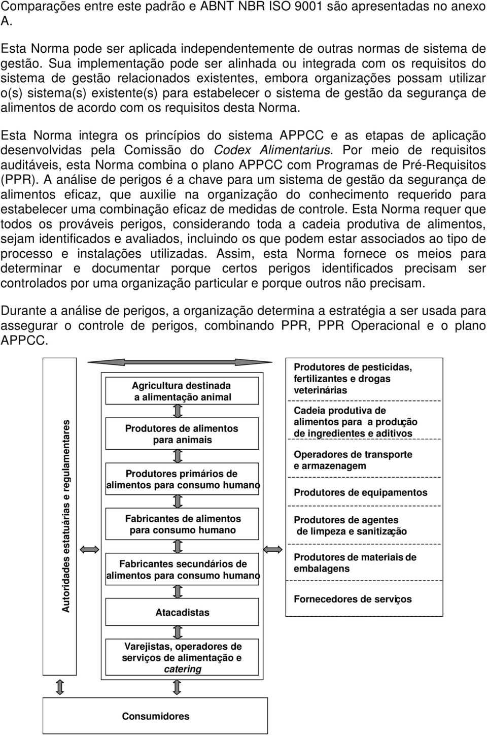 sistema de gestão da segurança de alimentos de acordo com os requisitos desta Norma.