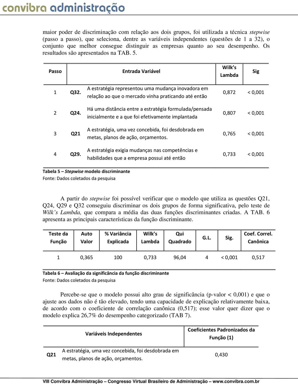 A estratégia representou uma mudança inovadora em relação ao que o mercado vinha praticando até então Há uma distância entre a estratégia formulada/pensada inicialmente e a que foi efetivamente