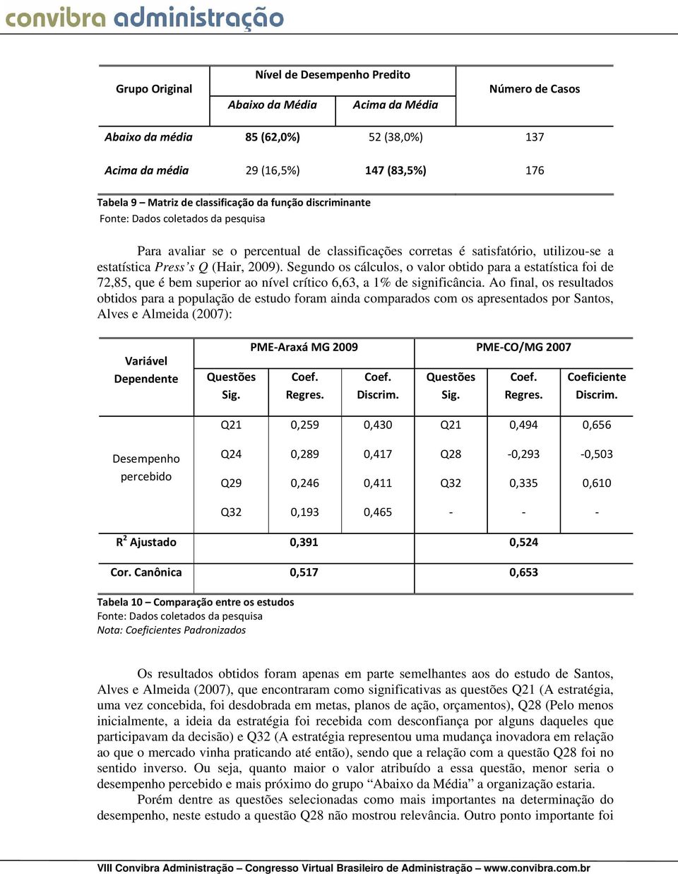 Segundo os cálculos, o valor obtido para a estatística foi de 72,85, que é bem superior ao nível crítico 6,63, a 1% de significância.