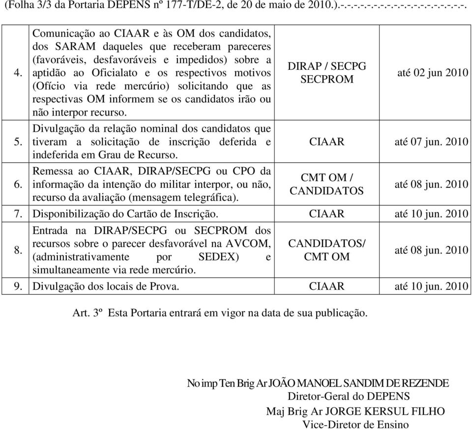 mercúrio) solicitando que as respectivas OM informem se os candidatos irão ou não interpor recurso.