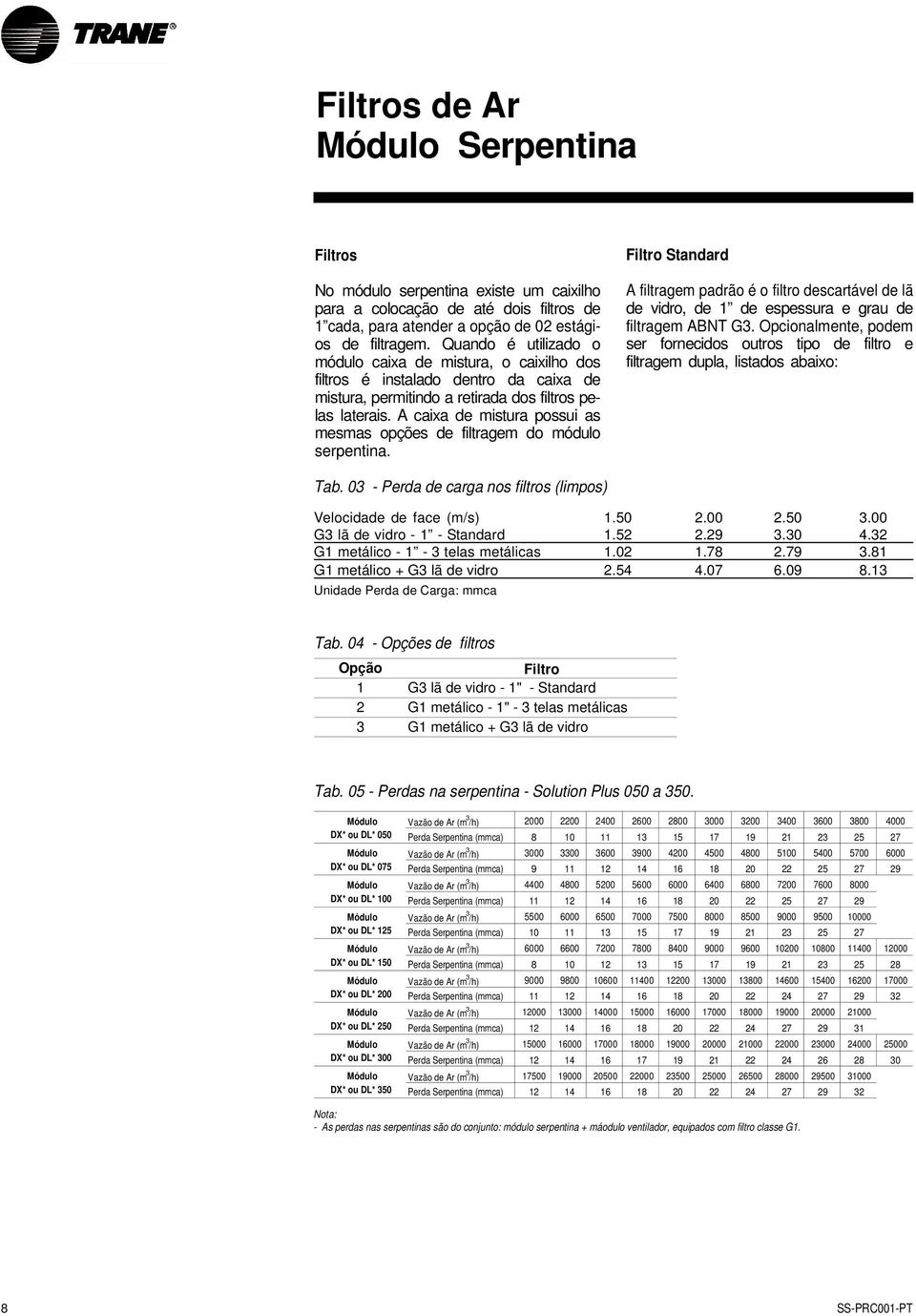 A caixa de mistura possui as mesmas opções de filtragem do módulo serpentina. Filtro Standard A filtragem padrão é o filtro descartável de lã de vidro, de 1 de espessura e grau de filtragem ABNT G3.