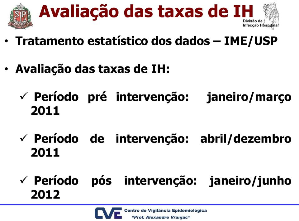 intervenção: 2011 janeiro/março Período de intervenção: