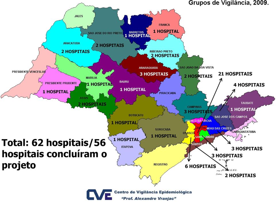 HOSPITAIS 3 HOSPITAIS 1 HOSPITAL 1 HOSPITAL Total: 62 hospitais/56 hospitais