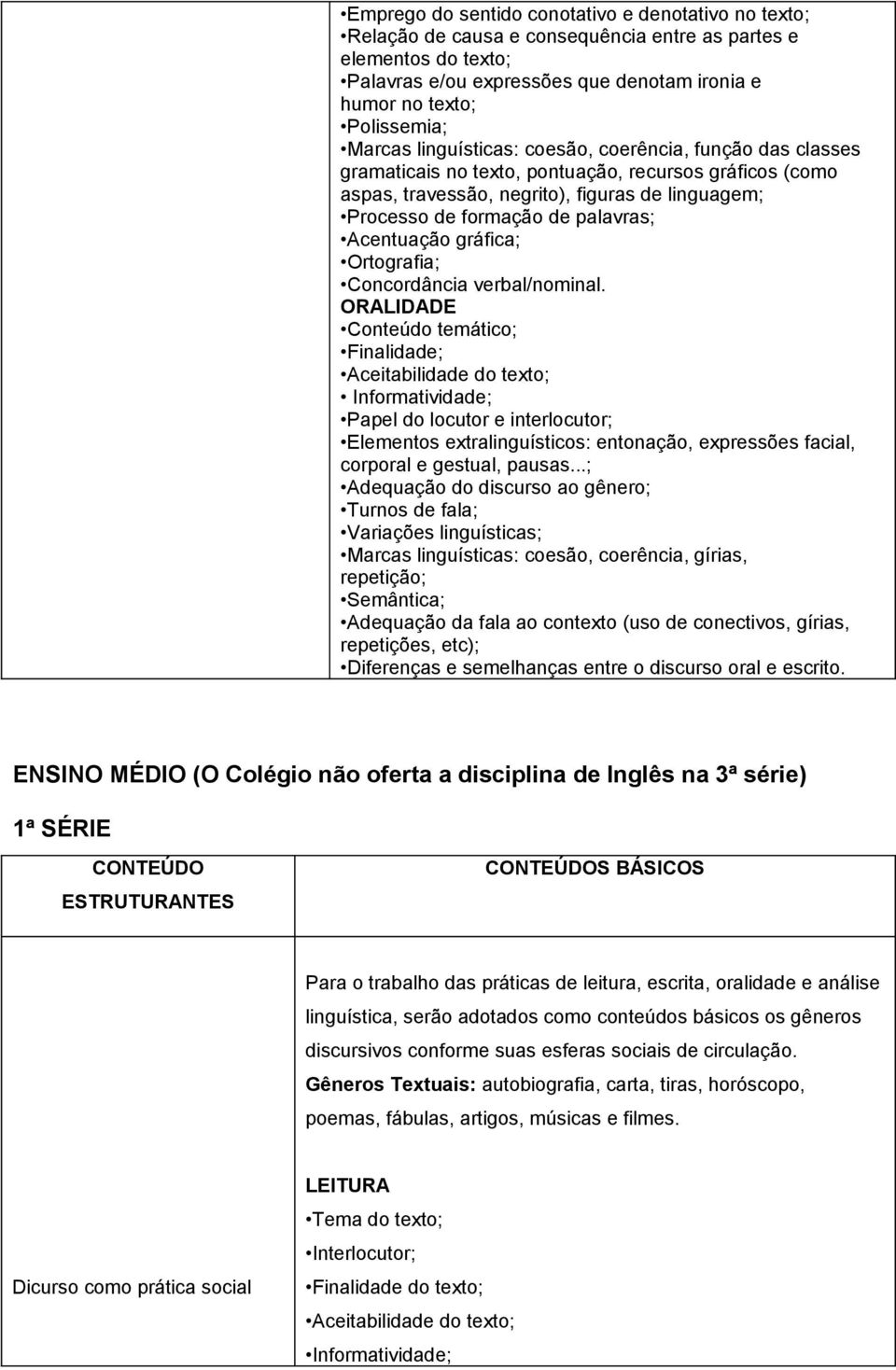 Acentuação gráfica; Ortografia; Concordância verbal/nominal.