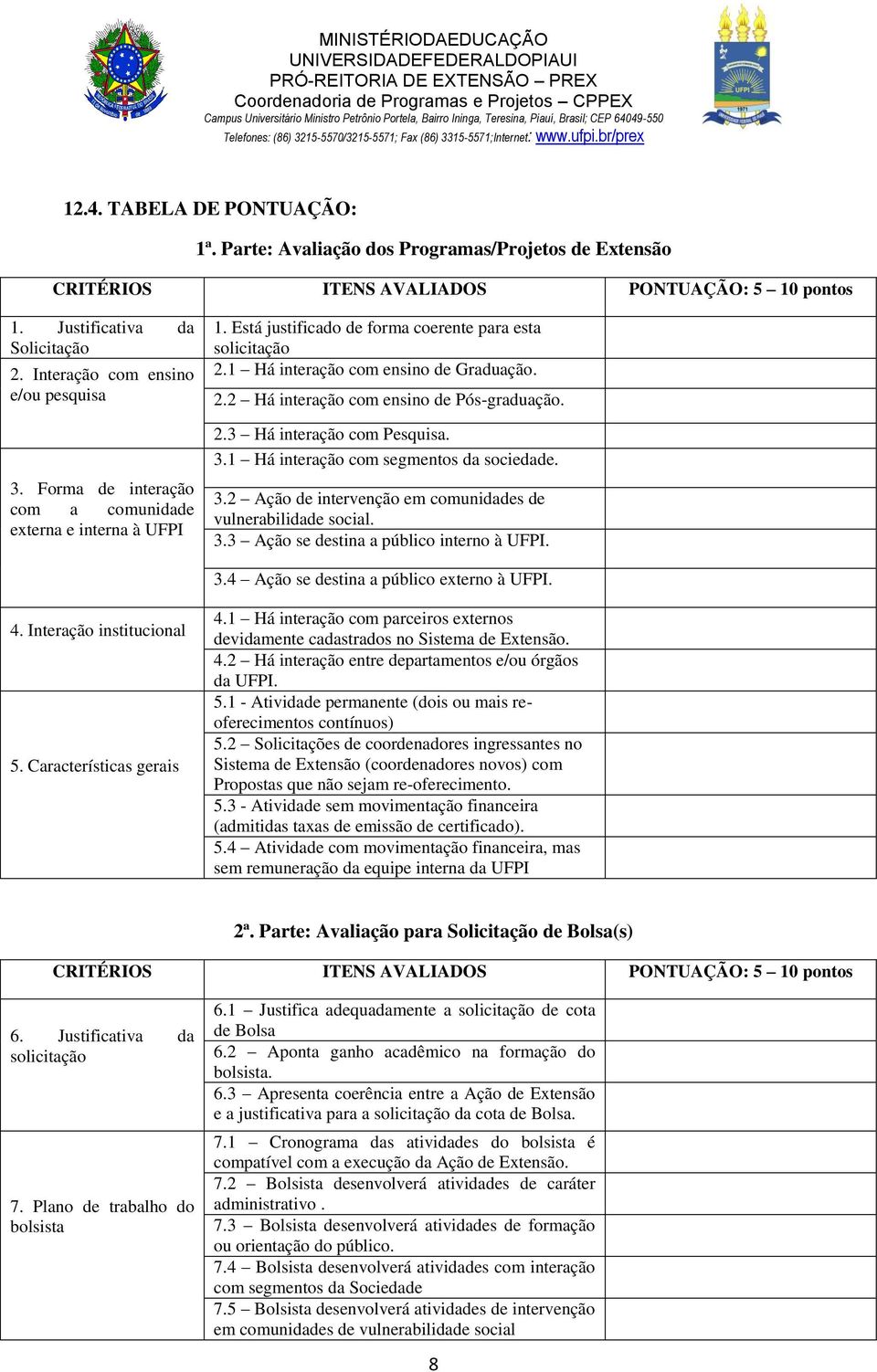 2.2 Há interação com ensino de Pós-graduação. 2.3 Há interação com Pesquisa. 3.1 Há interação com segmentos da sociedade. 3.2 Ação de intervenção em comunidades de vulnerabilidade social. 3.3 Ação se destina a público interno à UFPI.