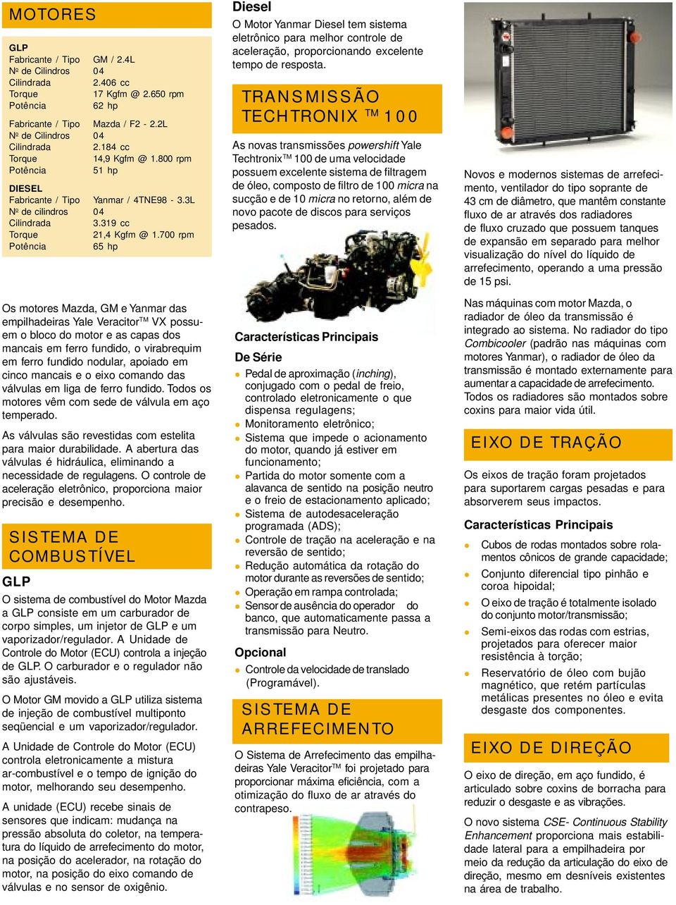 700 rpm Potência 65 hp Os motores Mazda, GM e Yanmar das empilhadeiras Yale Veracitor TM VX possuem o bloco do motor e as capas dos mancais em ferro fundido, o virabrequim em ferro fundido nodular,