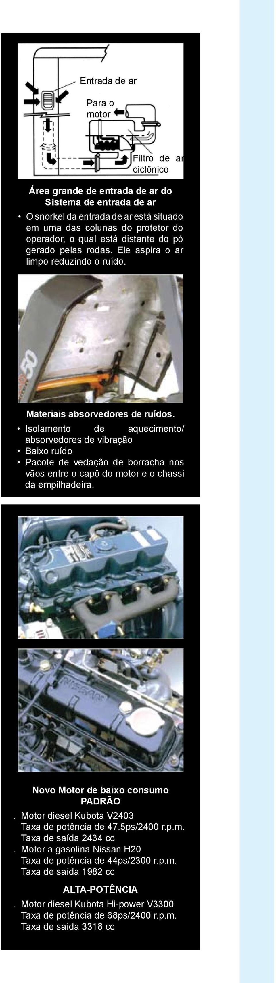 Isolamento de aquecimento/ absorvedores de vibração Baixo ruído Pacote de vedação de borracha nos vãos entre o capô do motor e o chassi da empilhadeira. Novo Motor de baixo consumo PADRÃO.