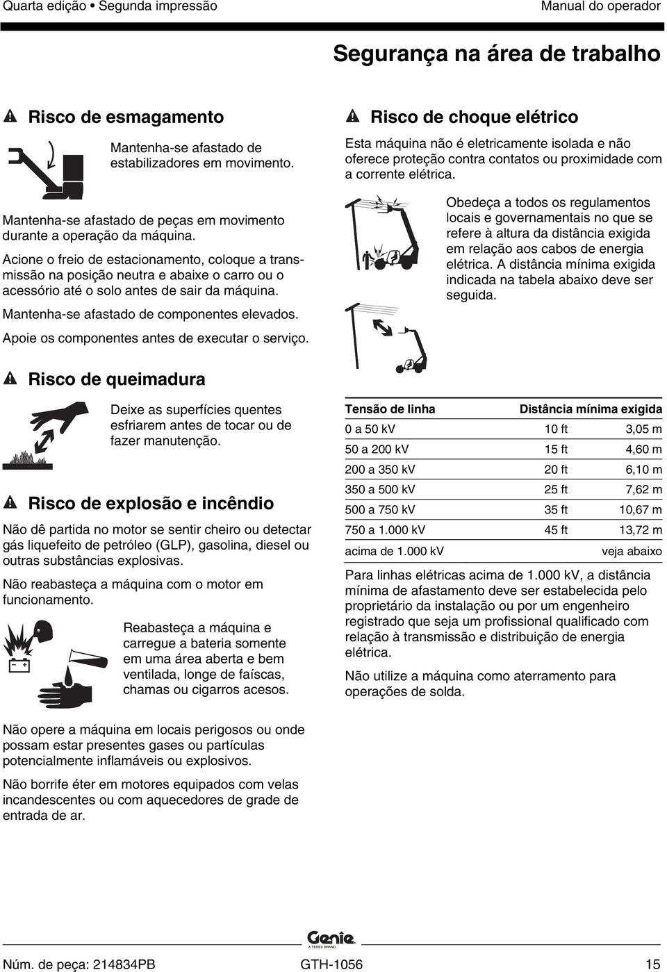 Apoie os componentes antes de executar o serviço. Risco de choque elétrico Esta máquina não é eletricamente isolada e não oferece proteção contra contatos ou proximidade com a corrente elétrica.