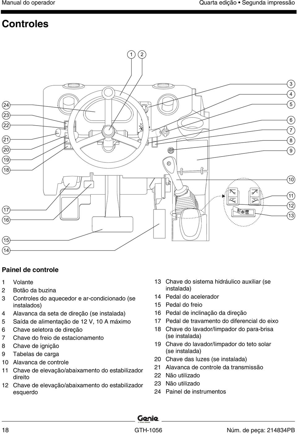 12 Chave de elevação/abaixamento do estabilizador esquerdo 13 Chave do sistema hidráulico auxiliar (se instalada) 14 Pedal do acelerador 15 Pedal do freio 16 Pedal de inclinação da direção 17 Pedal