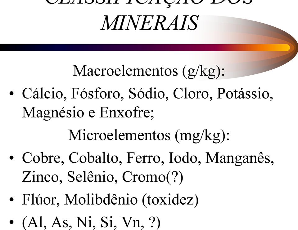 Microelementos (mg/kg): Cobre, Cobalto, Ferro, Iodo, Manganês,