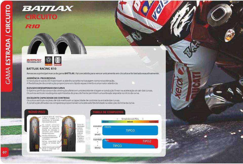 ELEVADO DESEMPENHO EM CURVA O óptimo perfil da coroa e da construção oferecem uma excelente viragem e condução linear na aceleração ao sair das curvas.