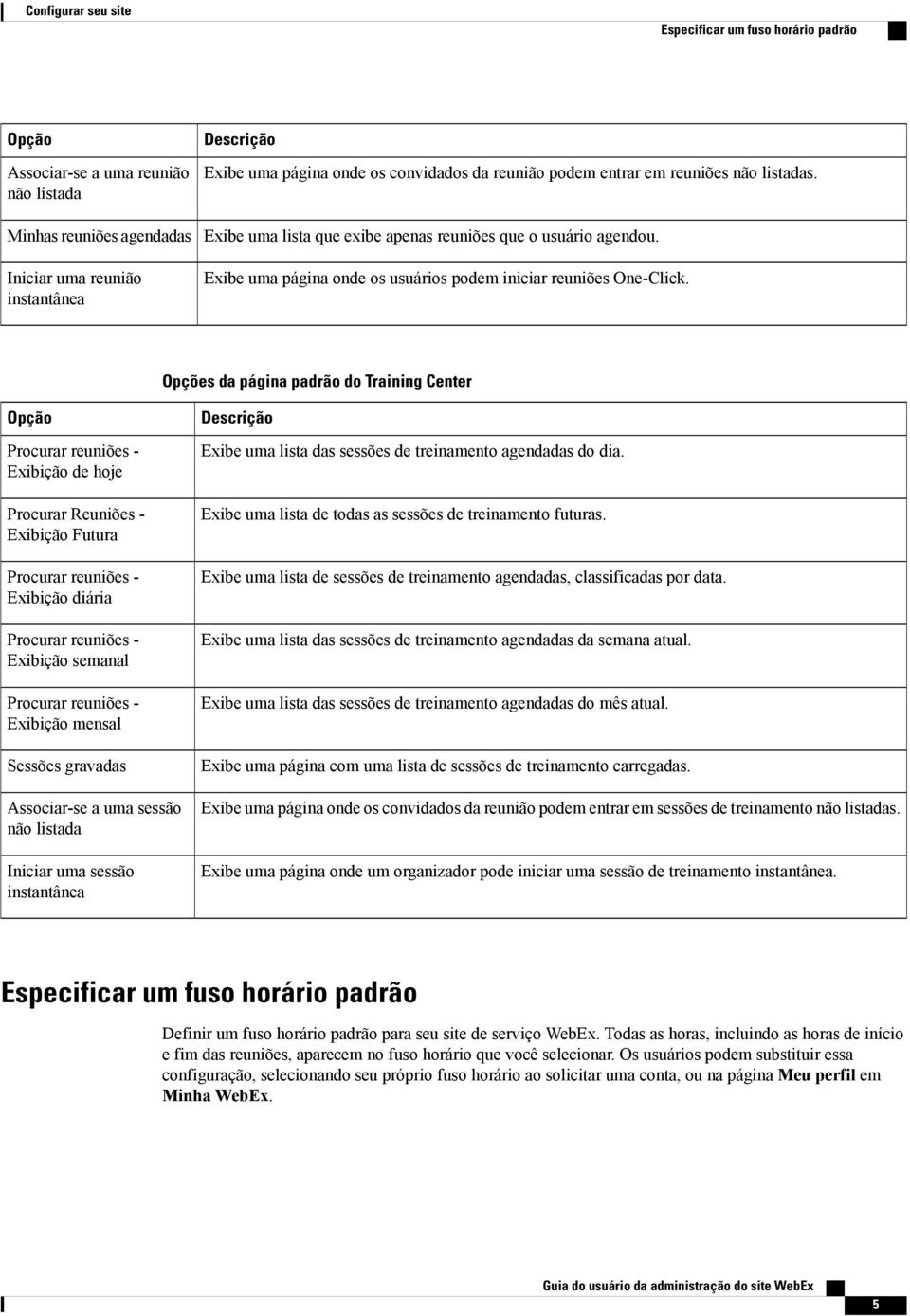 Opções da página padrão do Training Center Opção Procurar reuniões - Exibição de hoje Procurar Reuniões - Exibição Futura Procurar reuniões - Exibição diária Procurar reuniões - Exibição semanal