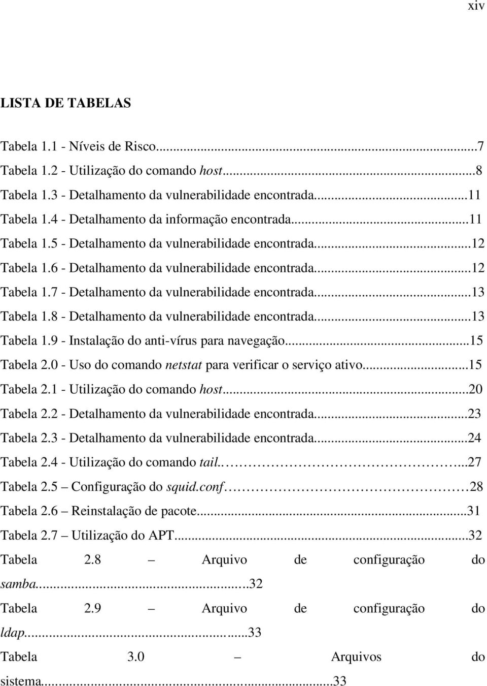 ..13 Tabela 1.8 - Detalhamento da vulnerabilidade encontrada...13 Tabela 1.9 - Instalação do anti-vírus para navegação...15 Tabela 2.0 - Uso do comando netstat para verificar o serviço ativo.