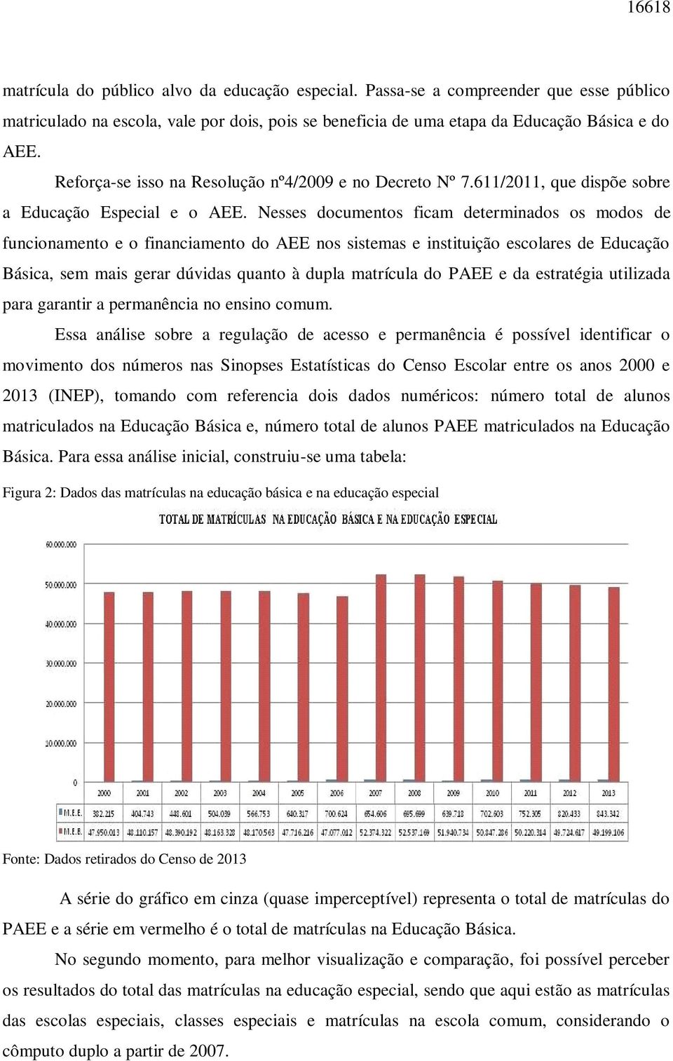 Nesses documentos ficam determinados os modos de funcionamento e o financiamento do AEE nos sistemas e instituição escolares de Educação Básica, sem mais gerar dúvidas quanto à dupla matrícula do