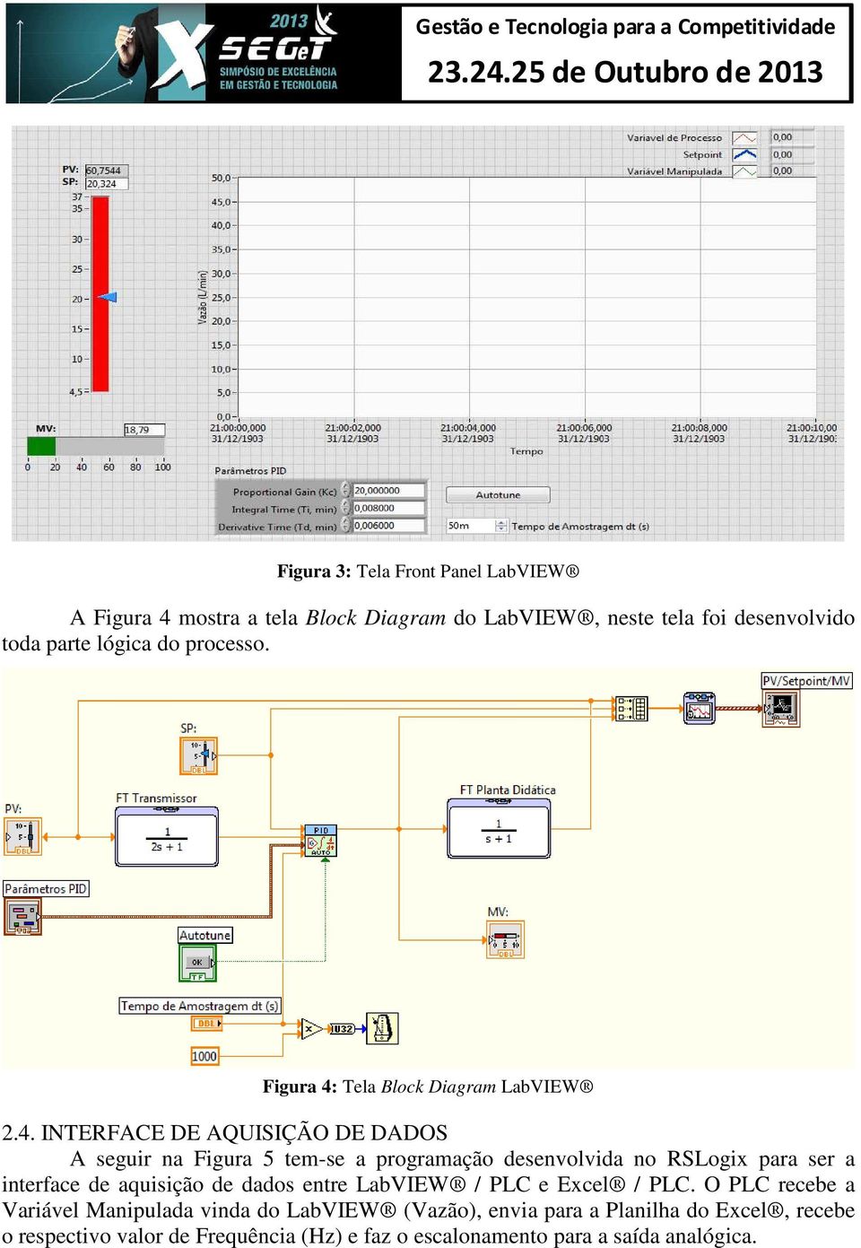 Tela Block Diagram LabVIEW 2.4.