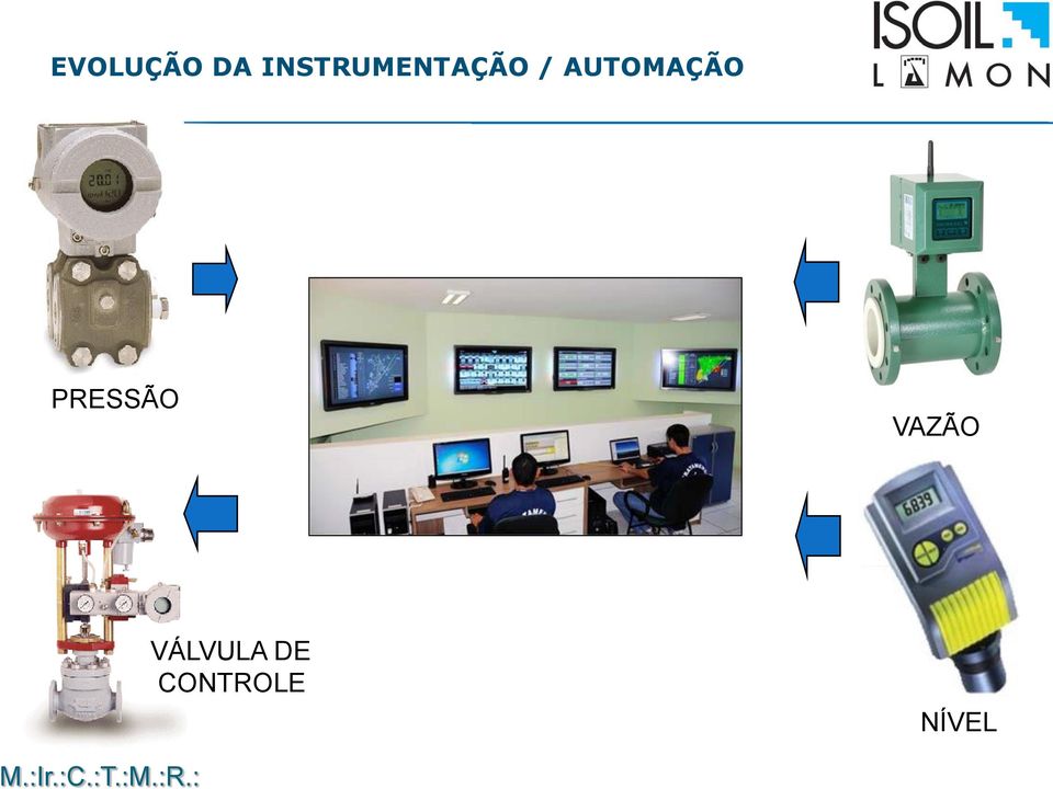 AUTOMAÇÃO PRESSÃO