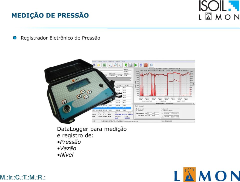 Pressão DataLogger para