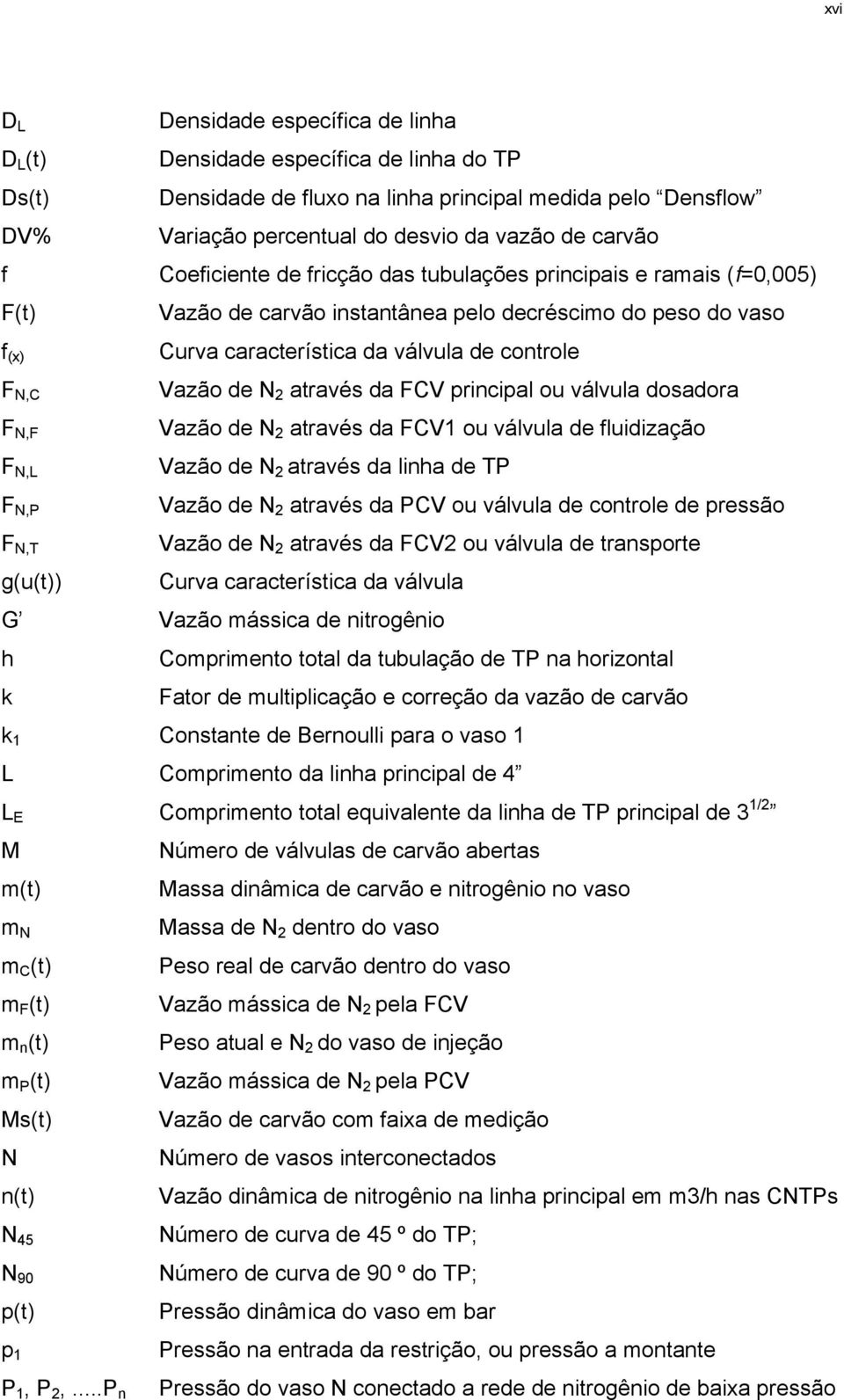 característica da válvula de controle Vazão de N 2 através da FCV principal ou válvula dosadora Vazão de N 2 através da FCV1 ou válvula de fluidização Vazão de N 2 através da linha de TP Vazão de N 2