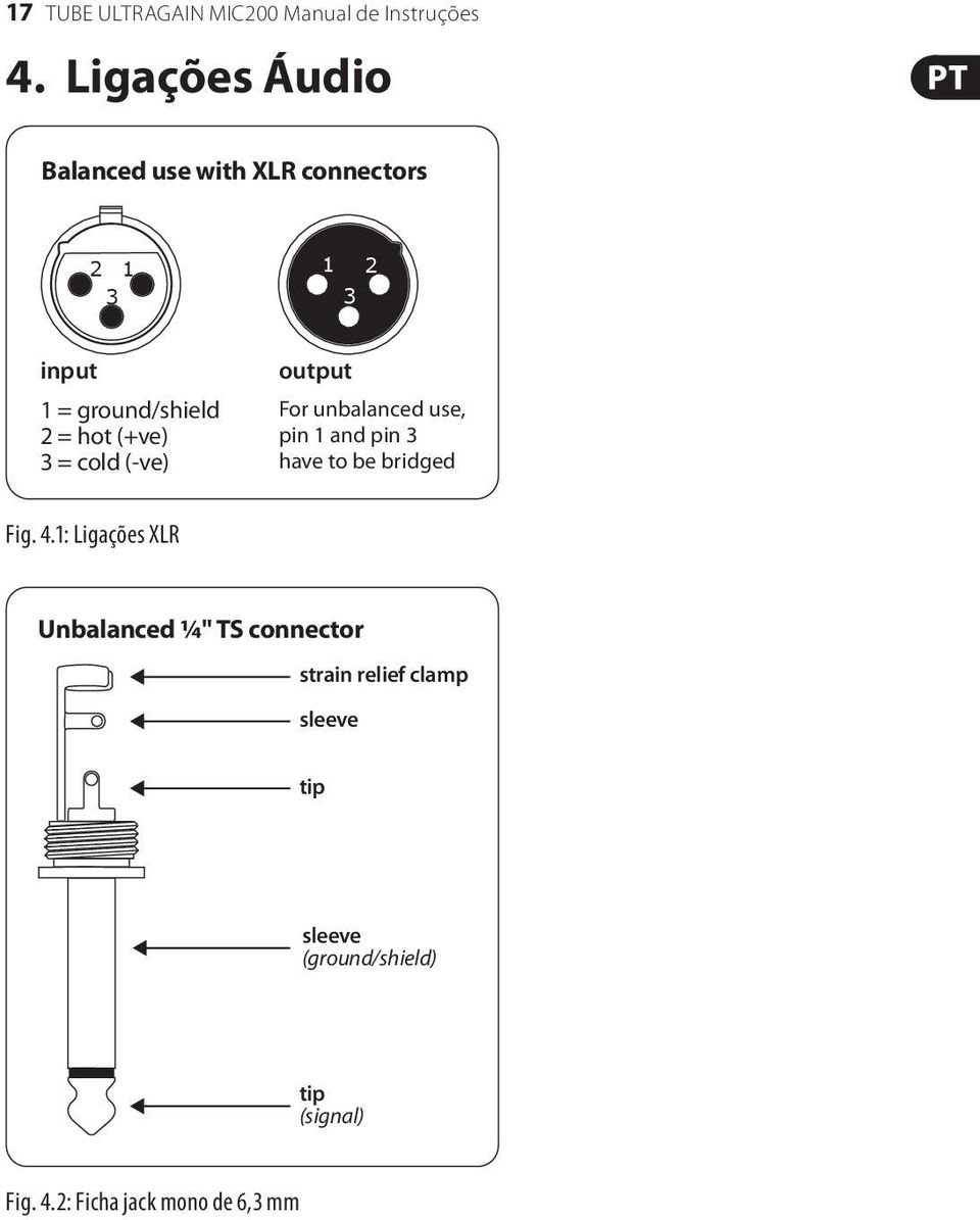 (+ve) 3 = cold (-ve) output For unbalanced use, pin 1 and pin 3 have to be bridged Fig. 4.