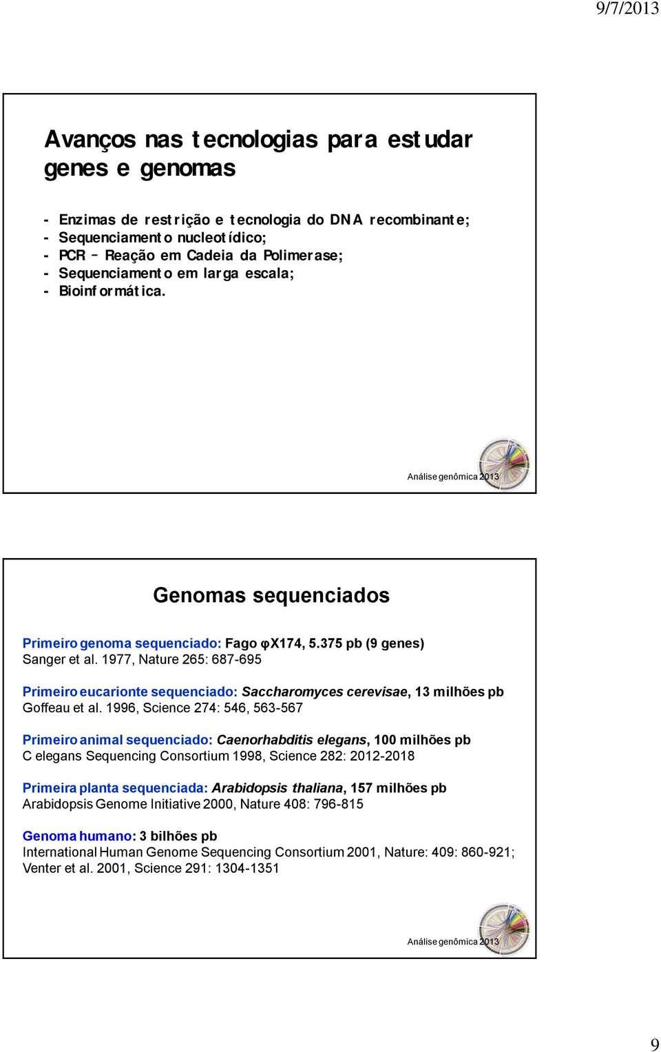 1977, Nature 265: 687-695 Primeiro eucarionte sequenciado: Saccharomyces cerevisae, 13 milhões pb Goffeau et al.