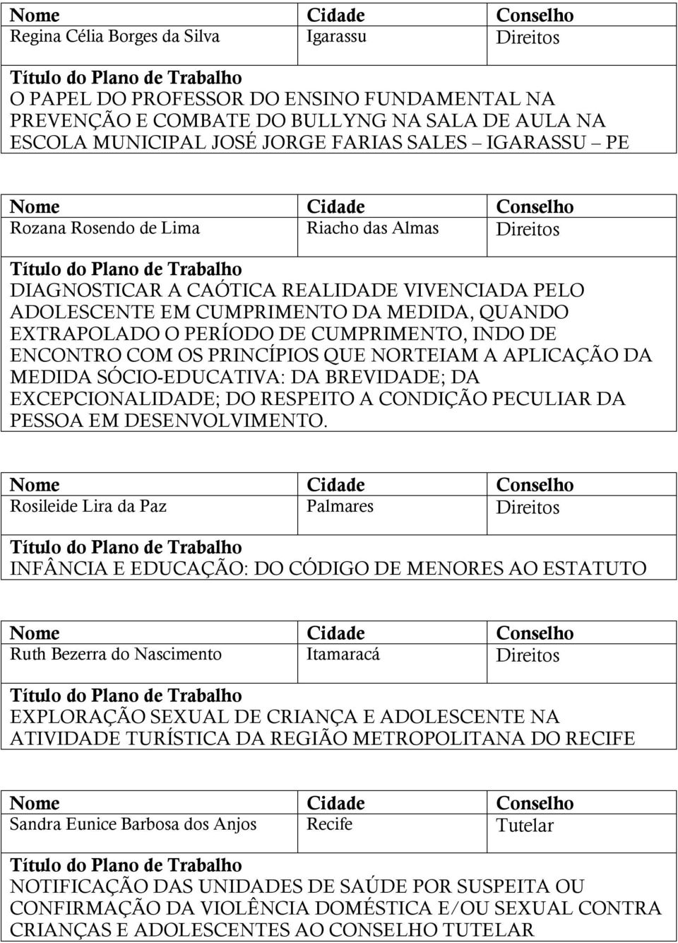 COM OS PRINCÍPIOS QUE NORTEIAM A APLICAÇÃO DA MEDIDA SÓCIO-EDUCATIVA: DA BREVIDADE; DA EXCEPCIONALIDADE; DO RESPEITO A CONDIÇÃO PECULIAR DA PESSOA EM DESENVOLVIMENTO.