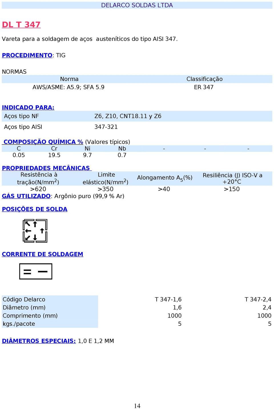 7 tração(n/mm2) >620 Alongamento A(%) Resiliência (J) ISOV a +20 >40 >10 >30 GÁS UTILIZADO: Argônio