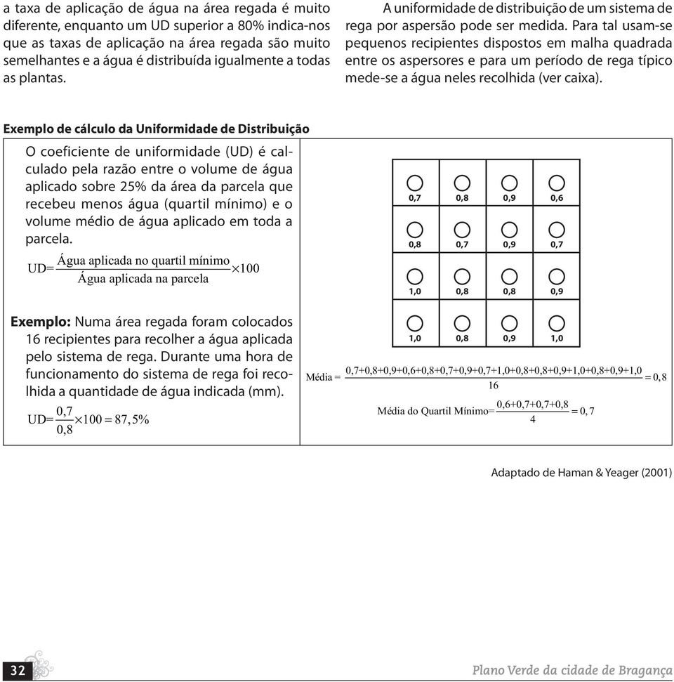 Para tal usam-se pequenos recipientes dispostos em malha quadrada entre os aspersores e para um período de rega típico mede-se a água neles recolhida (ver caixa).