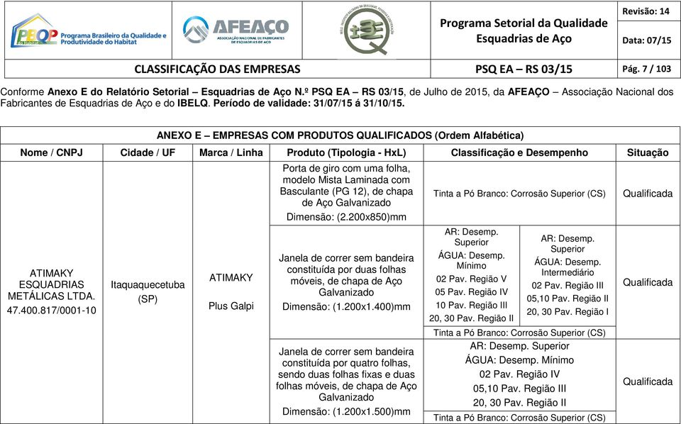 817/0001-10 Itaquaquecetuba ATIMAKY Plus Galpi Porta de giro com uma folha, modelo Mista Laminada com Basculante (PG 12), de chapa de Aço Galvanizado Dimensão: (2.