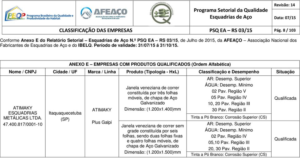 400)mm Janela veneziana de correr sem grade constituída por seis folhas, sendo duas folhas fixas e quatro folhas móveis, de chapa de Aço Galvanizado Dimensão: (1.200x1.500)mm AR: Desemp.