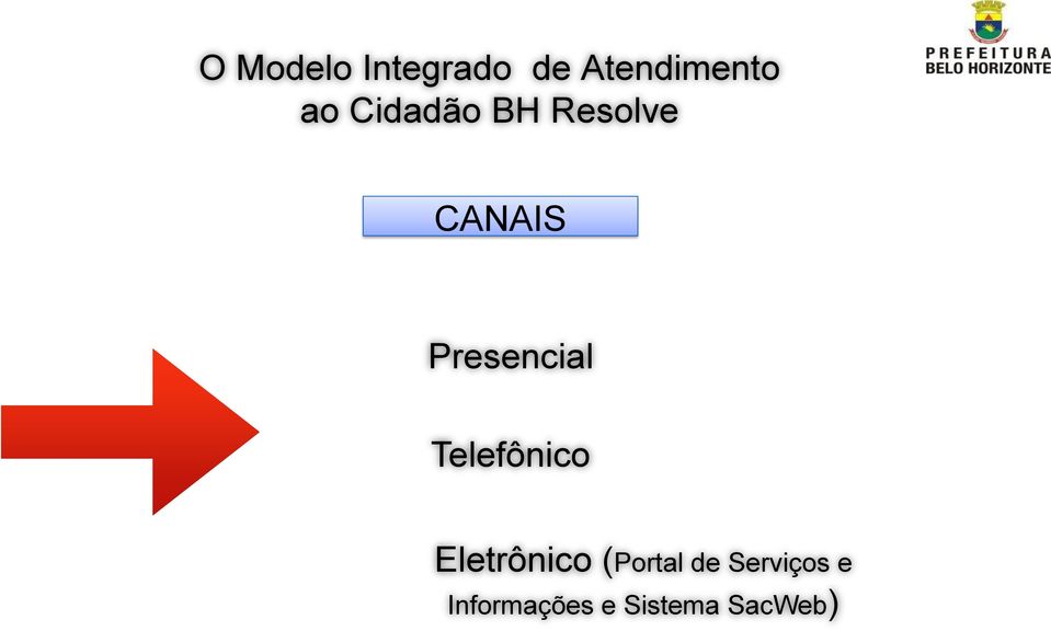 Telefônico Eletrônico (Portal de