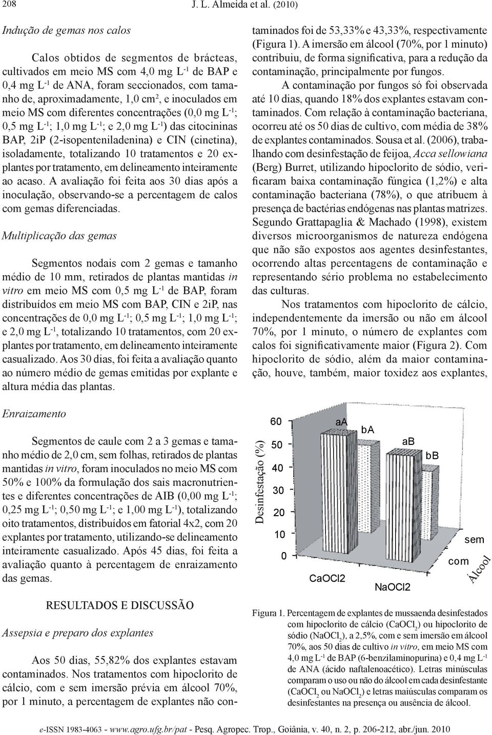 inoculados em meio MS com diferentes concentrações (, mg L -1 ;,5 mg L -1 ; 1, mg L -1 ; e 2, mg L -1 ) das citocininas BAP, 2iP (2-isopenteniladenina) e CIN (cinetina), isoladamente, totalizando 1