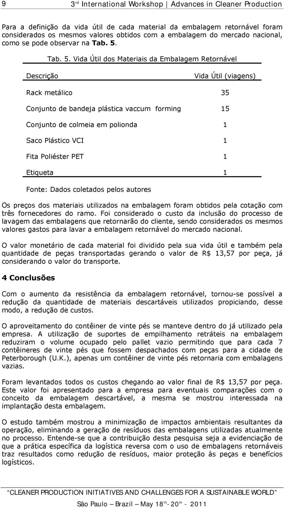 Vida Útil dos Materiais da Embalagem Retornável Descrição Vida Útil (viagens) Rack metálico 35 Conjunto de bandeja plástica vaccum forming 15 Conjunto de colmeia em polionda 1 Saco Plástico VCI 1