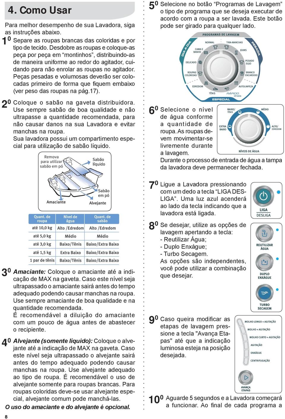 Peças pesadas e volumosas deverão ser colocadas primeiro de forma que fiquem embaixo (ver peso das roupas na pág.17). Coloque o sabão na gaveta distribuidora.