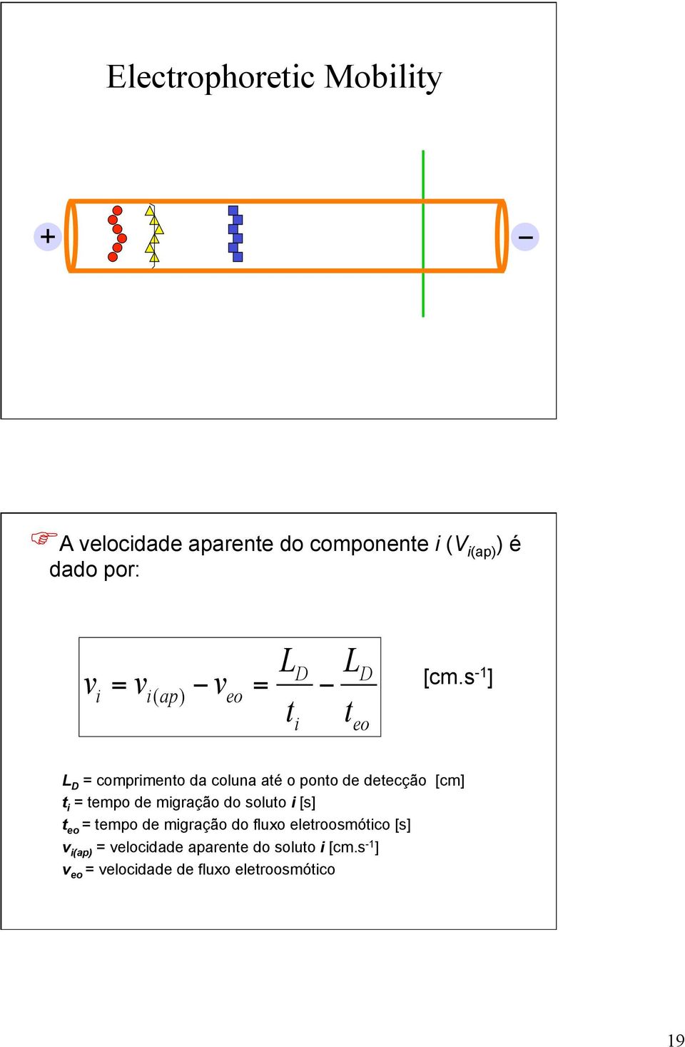 s -1 ] L D = comprimento da coluna até o ponto de detecção [cm] t i = tempo de migração do