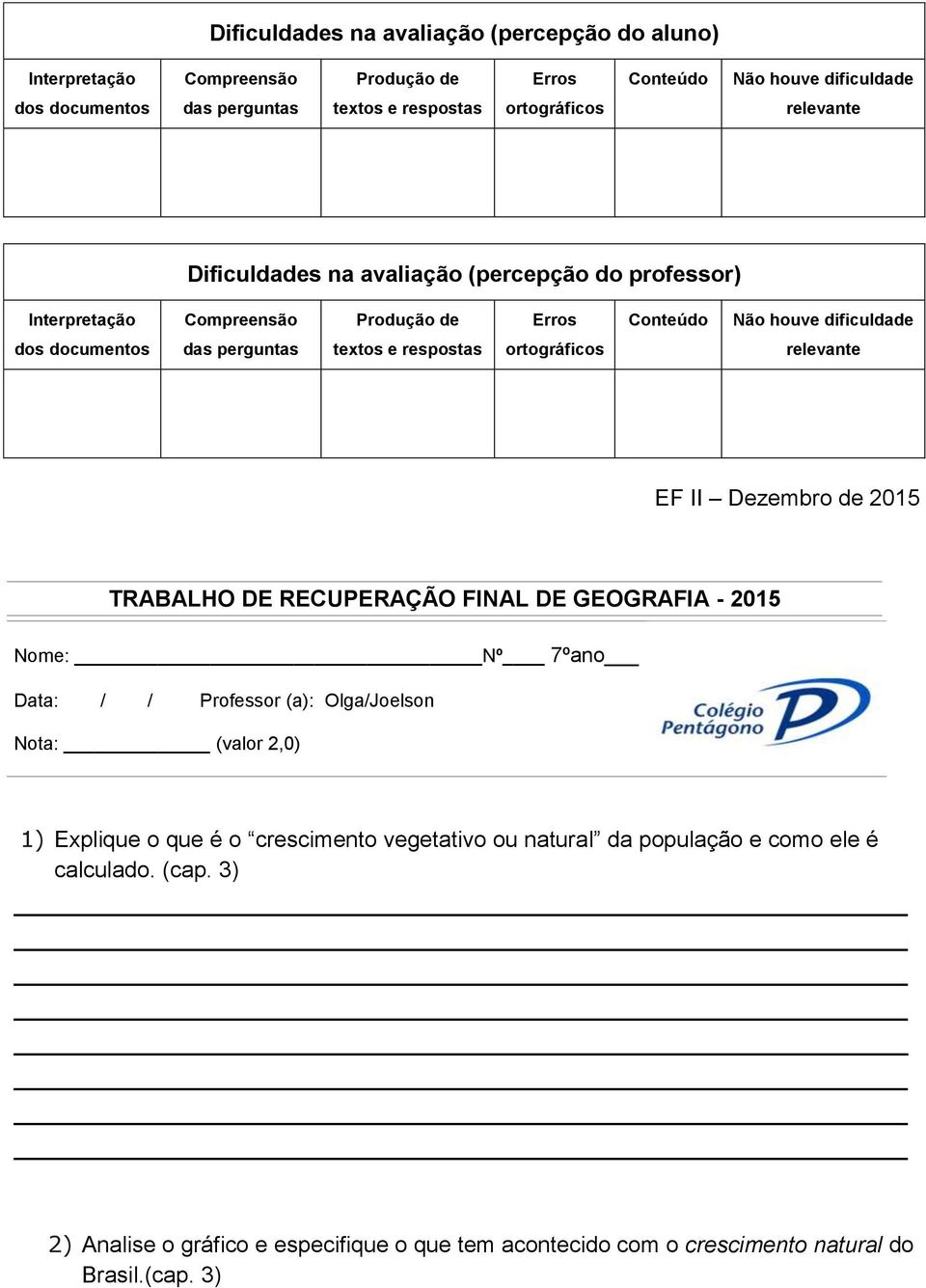 ortográficos relevante EF II Dezembro de 2015 TRABALHO DE RECUPERAÇÃO FINAL DE GEOGRAFIA - 2015 Nome: Nº 7ºano Data: / / Professor (a): Olga/Joelson Nota: (valor 2,0) 1) Explique o