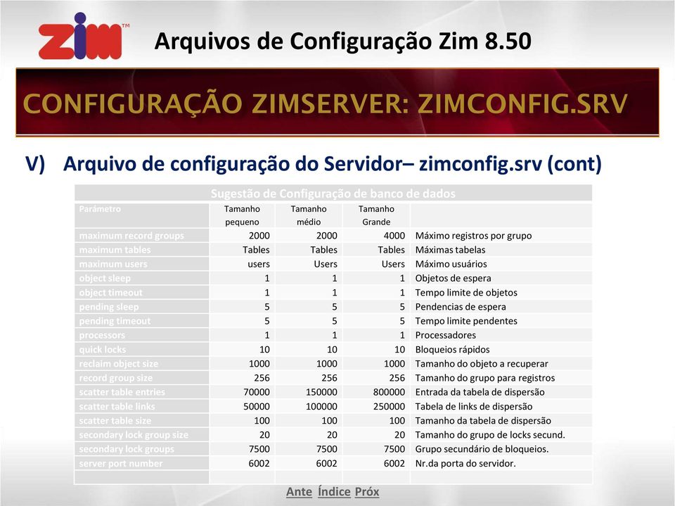 tabelas maximum users users Users Users Máximo usuários object sleep 1 1 1 Objetos de espera object timeout 1 1 1 Tempo limite de objetos pending sleep 5 5 5 Pendencias de espera pending timeout 5 5