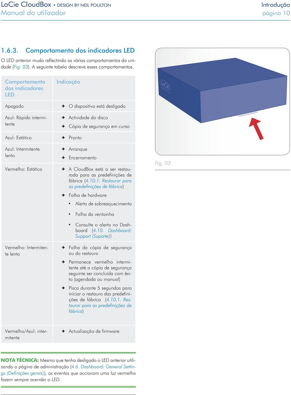 Comportamento dos indicadores LED Apagado Azul: Rápido intermitente Azul: Estático Azul: Intermitente lento Vermelho: Estático Vermelho: Intermitente lento Indicação O dispositivo está desligado