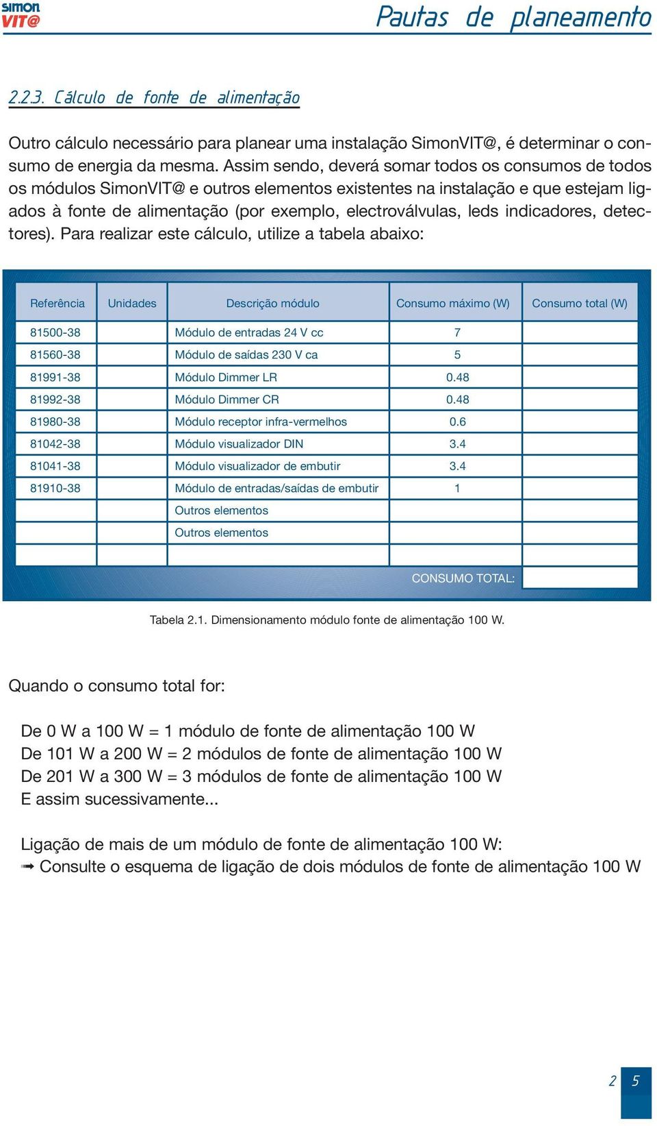 indicadores, detectores).