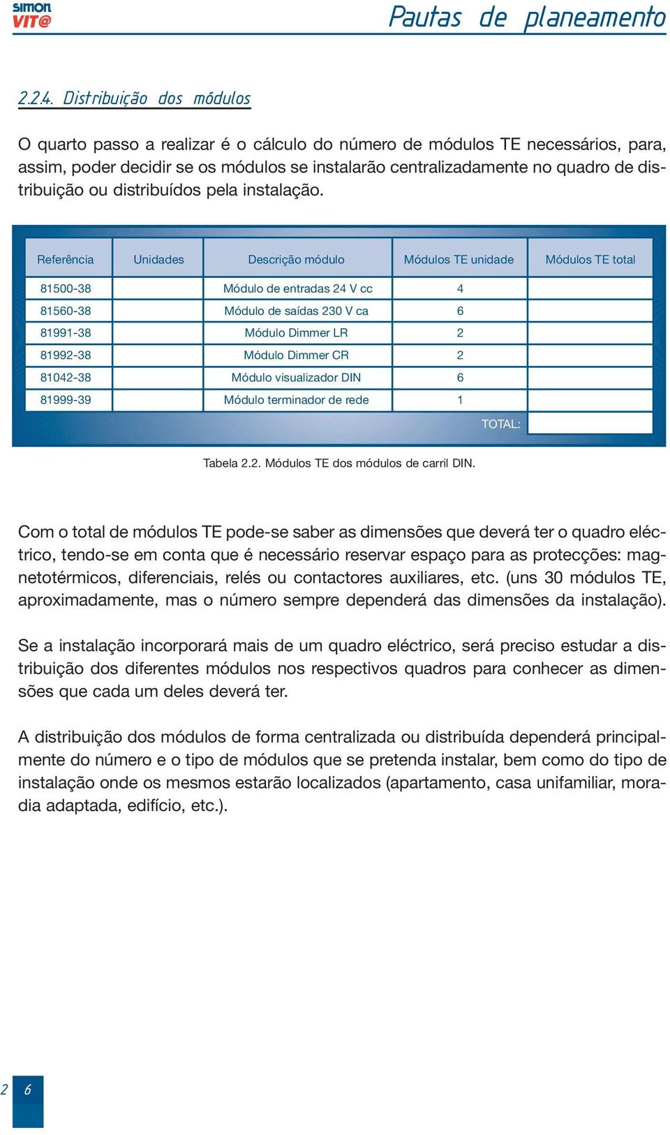 ou distribuídos pela instalação.