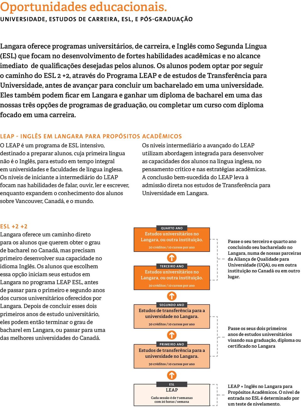 acadêmicas e no alcance imediato de qualificações desejadas pelos alunos.