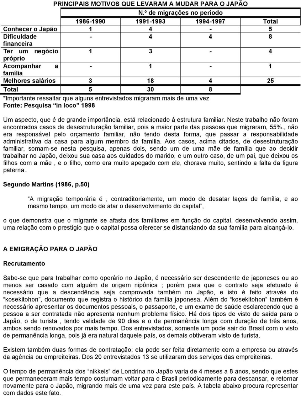 Total 5 30 8 *Importante ressaltar que alguns entrevistados migraram mais de uma vez Fonte: Pesquisa in loco 1998 Um aspecto, que é de grande importância, está relacionado á estrutura familiar.