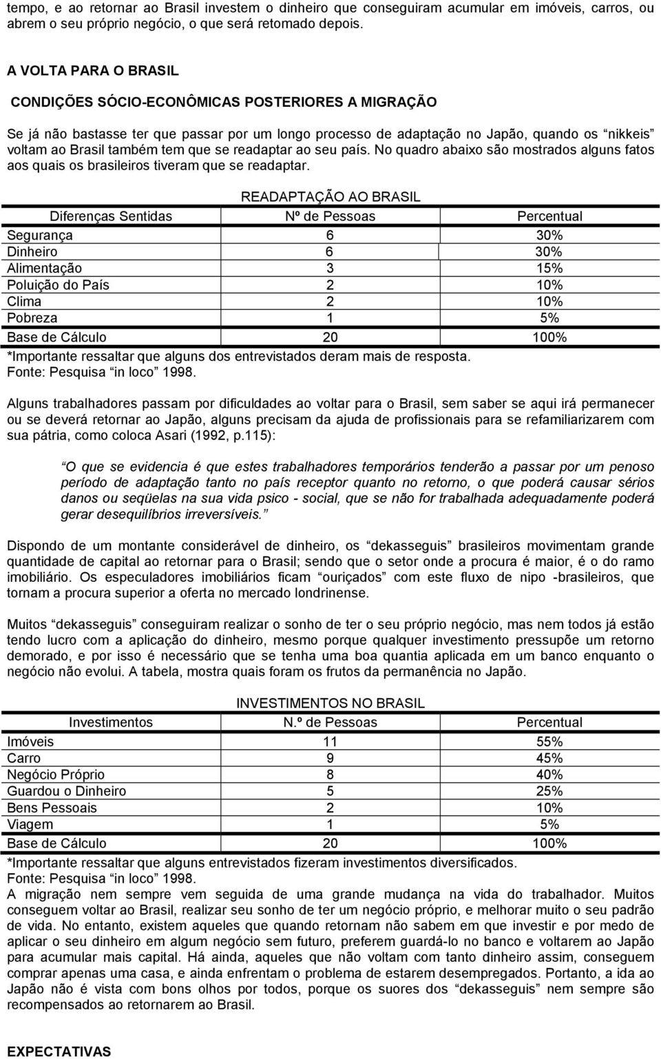 que se readaptar ao seu país. No quadro abaixo são mostrados alguns fatos aos quais os brasileiros tiveram que se readaptar.