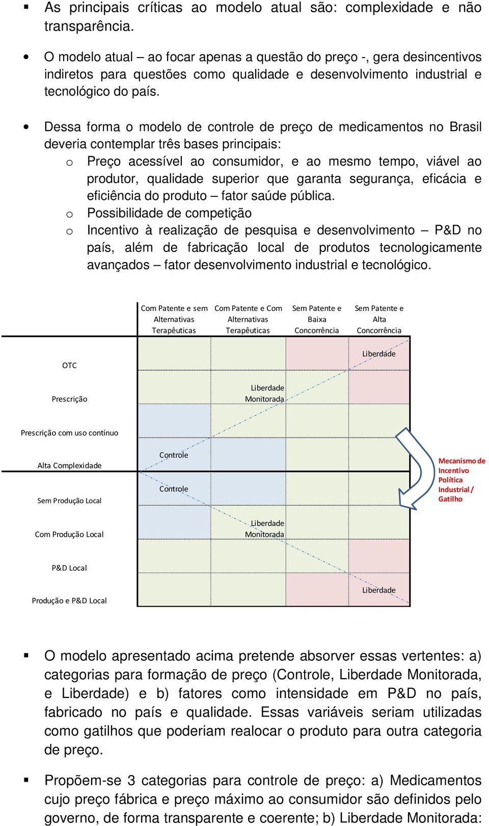 Dessa forma o modelo de controle de preço de medicamentos no Brasil deveria contemplar três bases principais: o Preço acessível ao consumidor, e ao mesmo tempo, viável ao produtor, qualidade superior