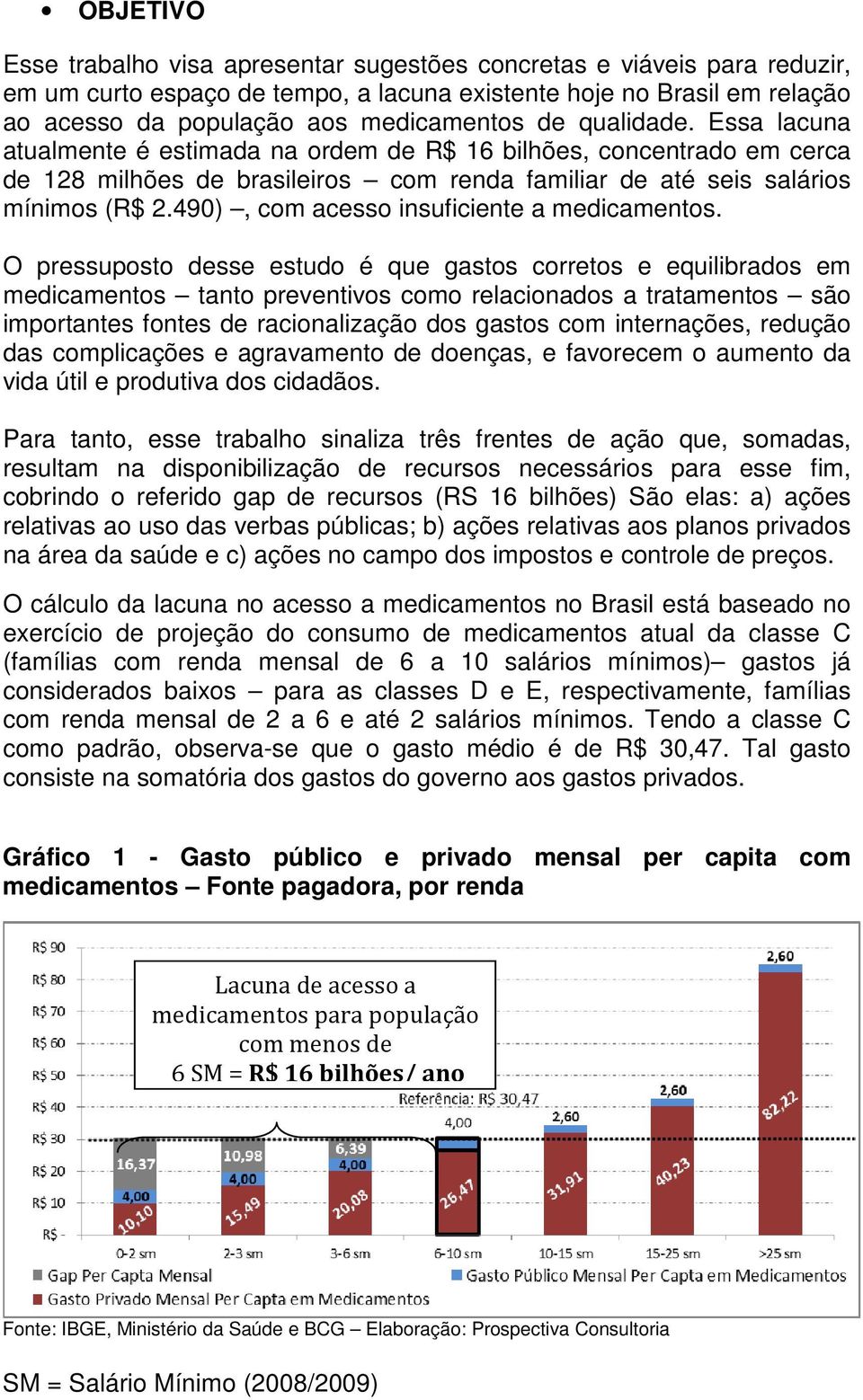 490), com acesso insuficiente a medicamentos.