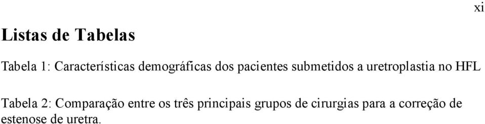 uretroplastia no HFL Tabela 2: Comparação entre os