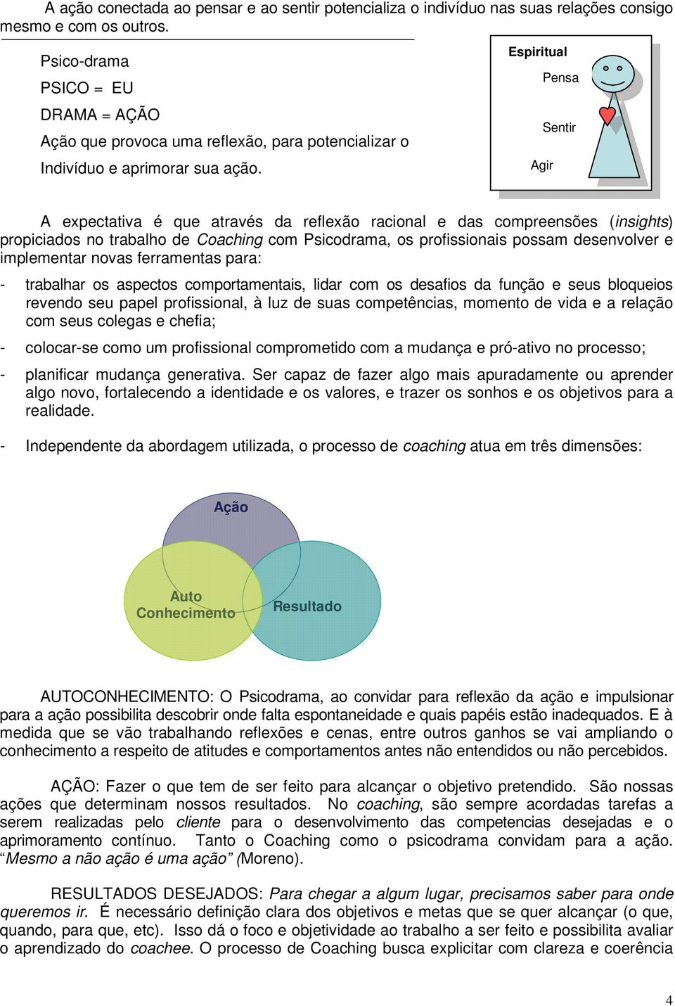 Espiritual Pensa Sentir Agir A expectativa é que através da reflexão racional e das compreensões (insights) propiciados no trabalho de Coaching com Psicodrama, os profissionais possam desenvolver e